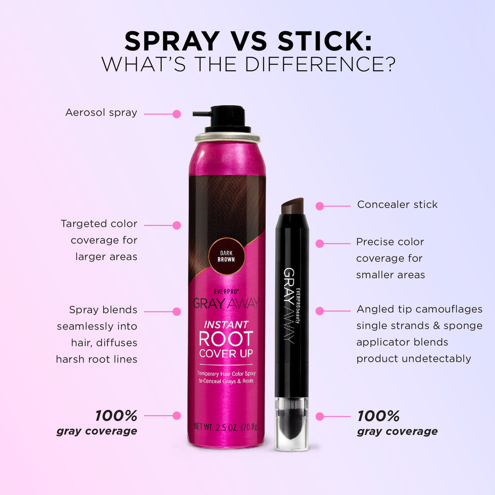 Root Touch-Up Quick Stick